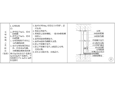 其他节点详图