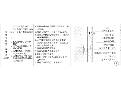 其他节点详图
