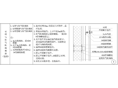 其他节点详图