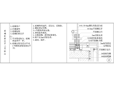 其他节点详图