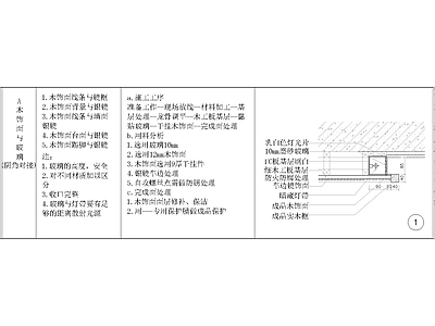 其他节点详图