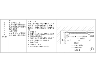 其他节点详图