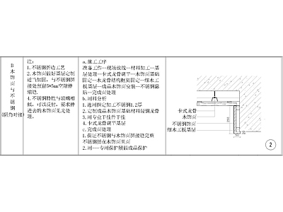 其他节点详图