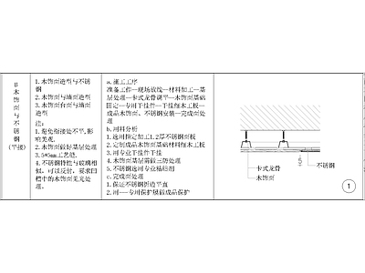 其他节点详图