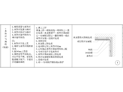 其他节点详图
