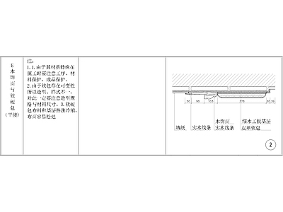 其他节点详图