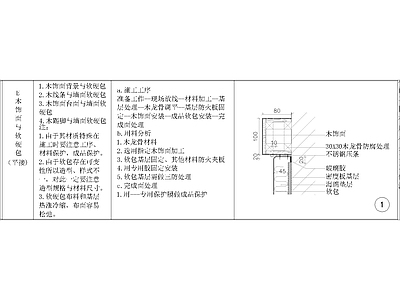 其他节点详图