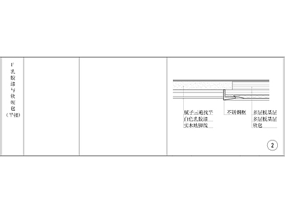 其他节点详图