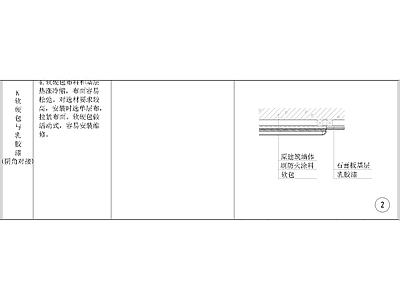 其他节点详图