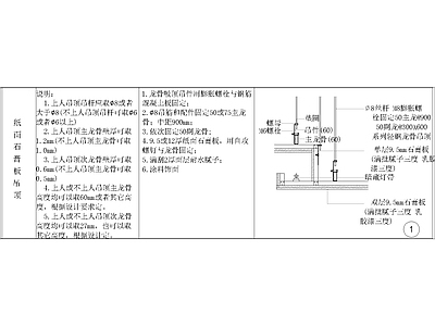 其他节点详图