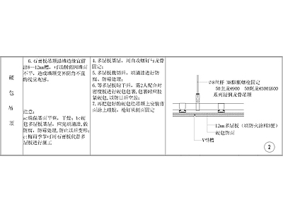 其他节点详图