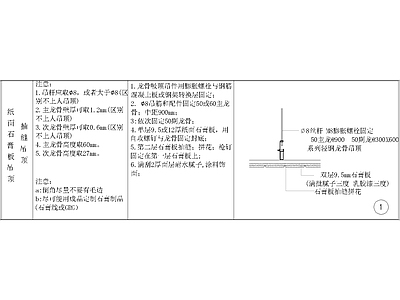 其他节点详图