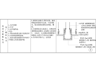 其他节点详图