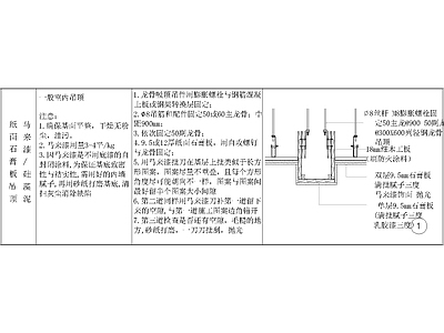 其他节点详图