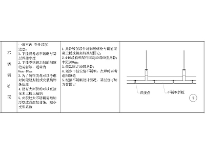 其他节点详图