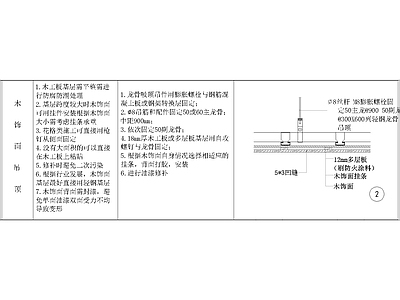 其他节点详图