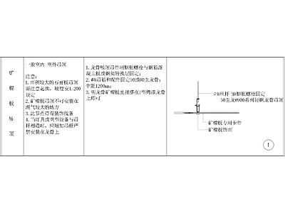其他节点详图