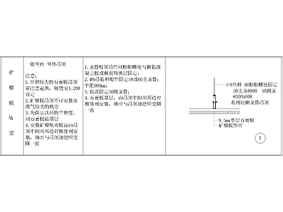 其他节点详图