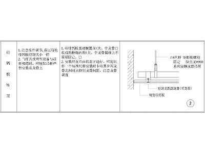 其他节点详图