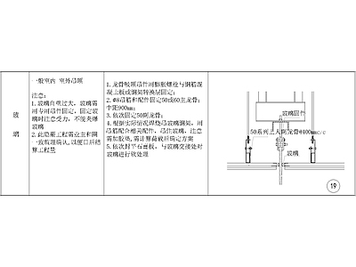其他节点详图