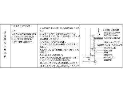 其他节点详图