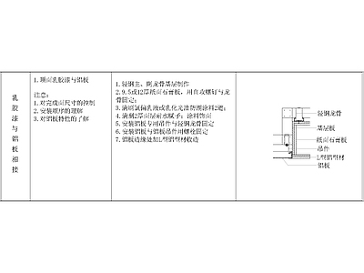 其他节点详图