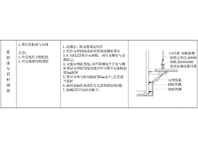 其他节点详图