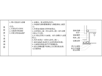 其他节点详图
