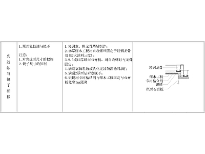 其他节点详图