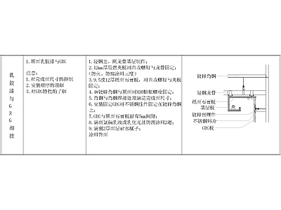 其他节点详图