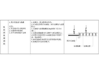 其他节点详图