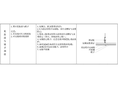 其他节点详图