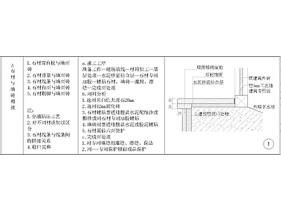 其他节点详图