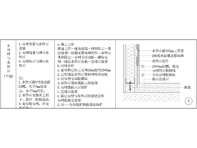 其他节点详图