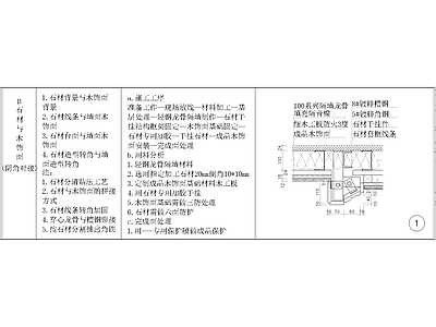 其他节点详图