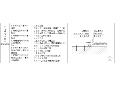 其他节点详图