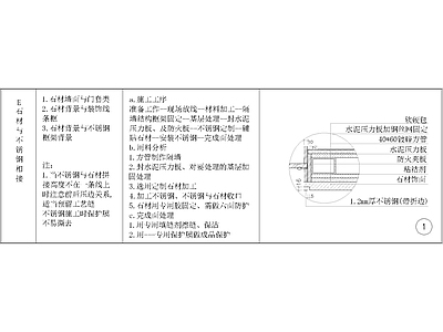 其他节点详图