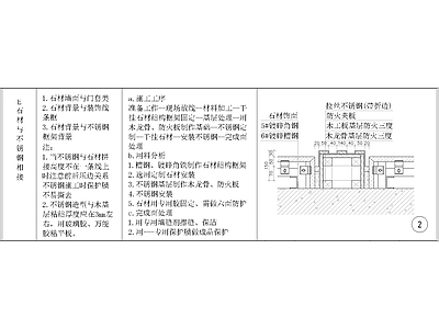 其他节点详图