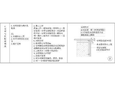 其他节点详图
