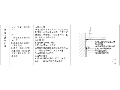 其他节点详图