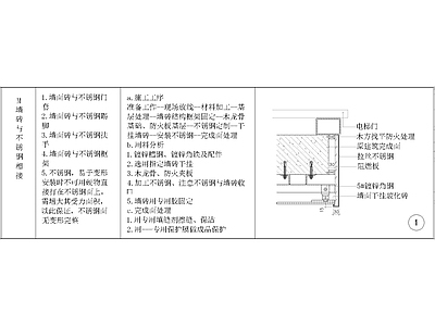 其他节点详图