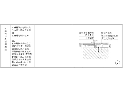 其他节点详图
