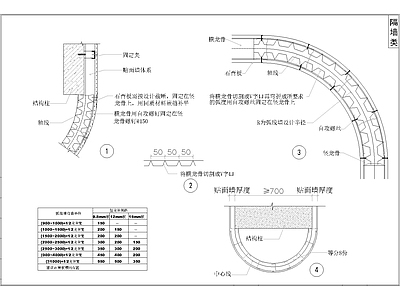 其他节点详图