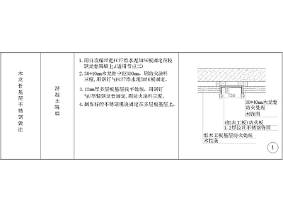 其他节点详图
