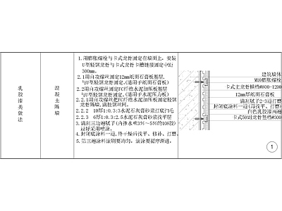 其他节点详图