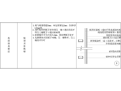 其他节点详图