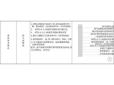 其他节点详图
