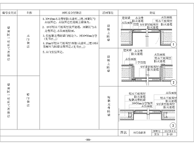 其他节点详图