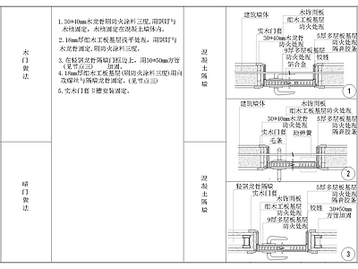 其他节点详图