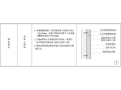其他节点详图